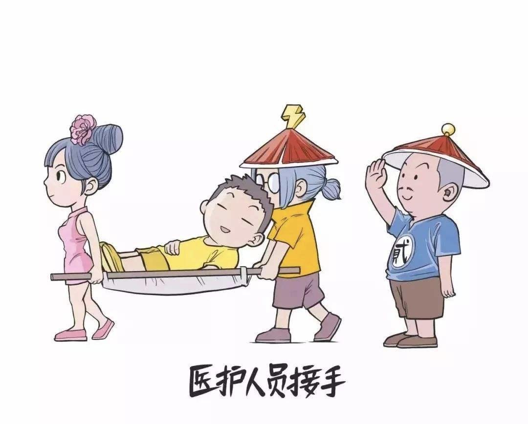 心肺复苏中国第一人,心肺复苏术创立了多少年