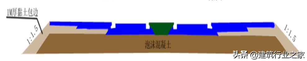 泡沫混凝土施工视频教程,泡沫混凝土施工