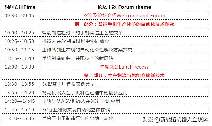 手机（3C）先进制造与智能仓储物流应用发展峰会