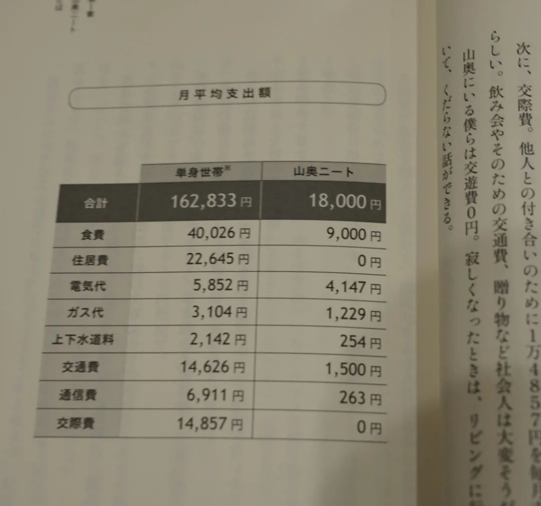 家里蹲不出门的烦恼,家里蹲的日子不好过自娱自乐吧