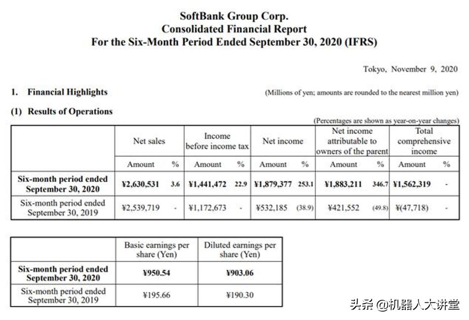 波士顿动力机器人30年发展史,波士顿动力公司机器人最新进展