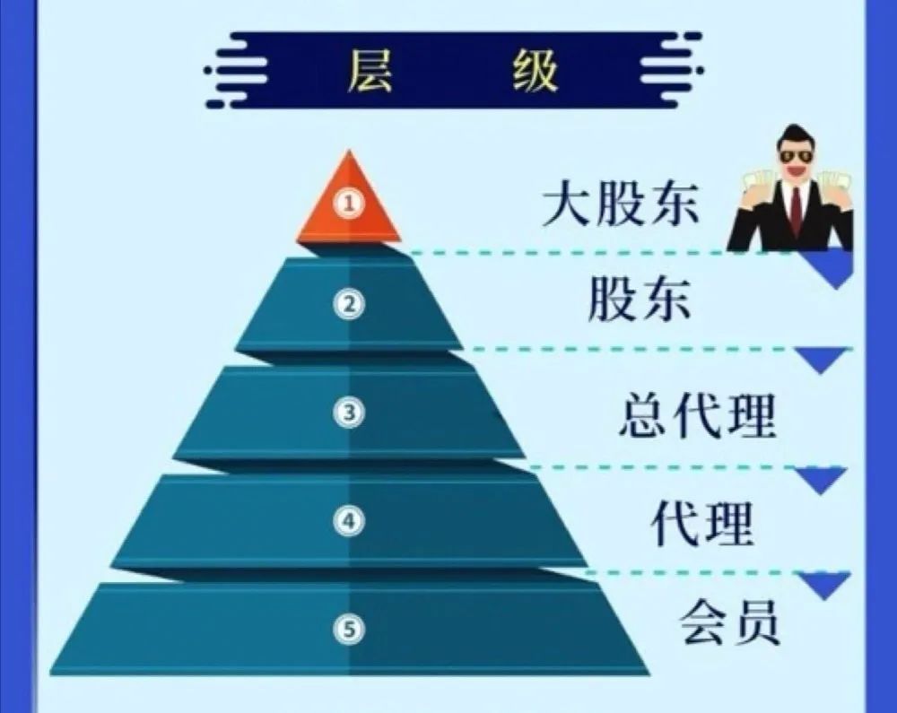 女网友钟情网赌，见了3次面，骗了450万......