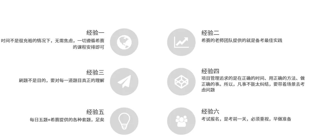 pmp学习经历,pmp学习方法及感悟