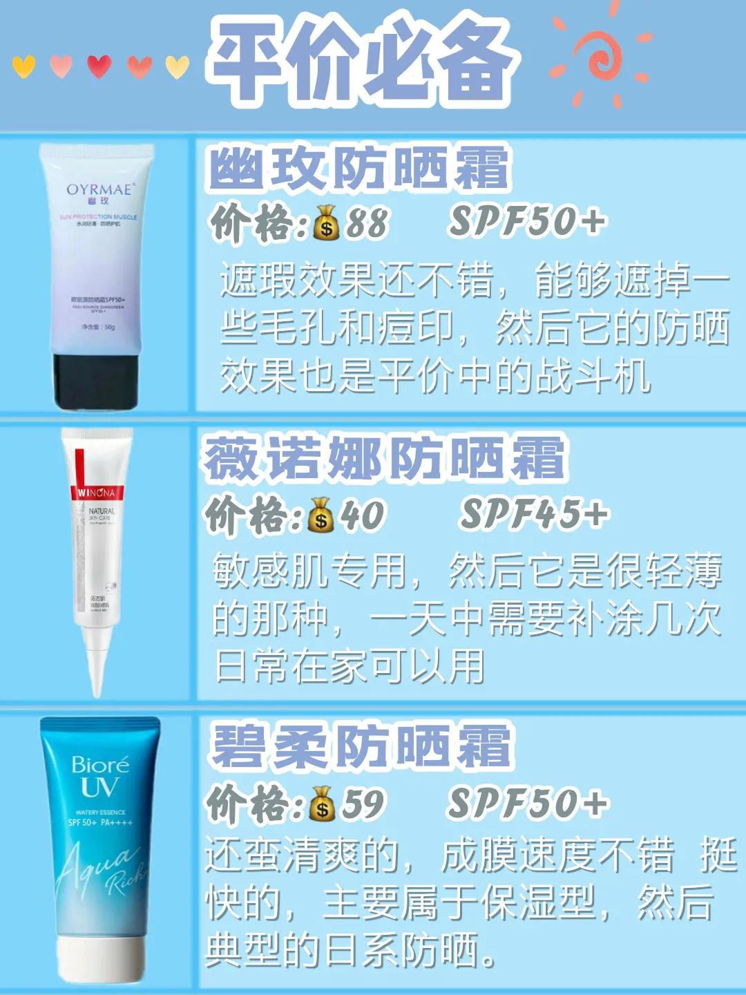 热门防晒霜推荐,男士防晒霜推荐