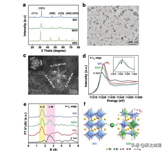 Nat.Mater.、Nat.Nanotechnol.、JACS、Angew、AM、EES等大合集