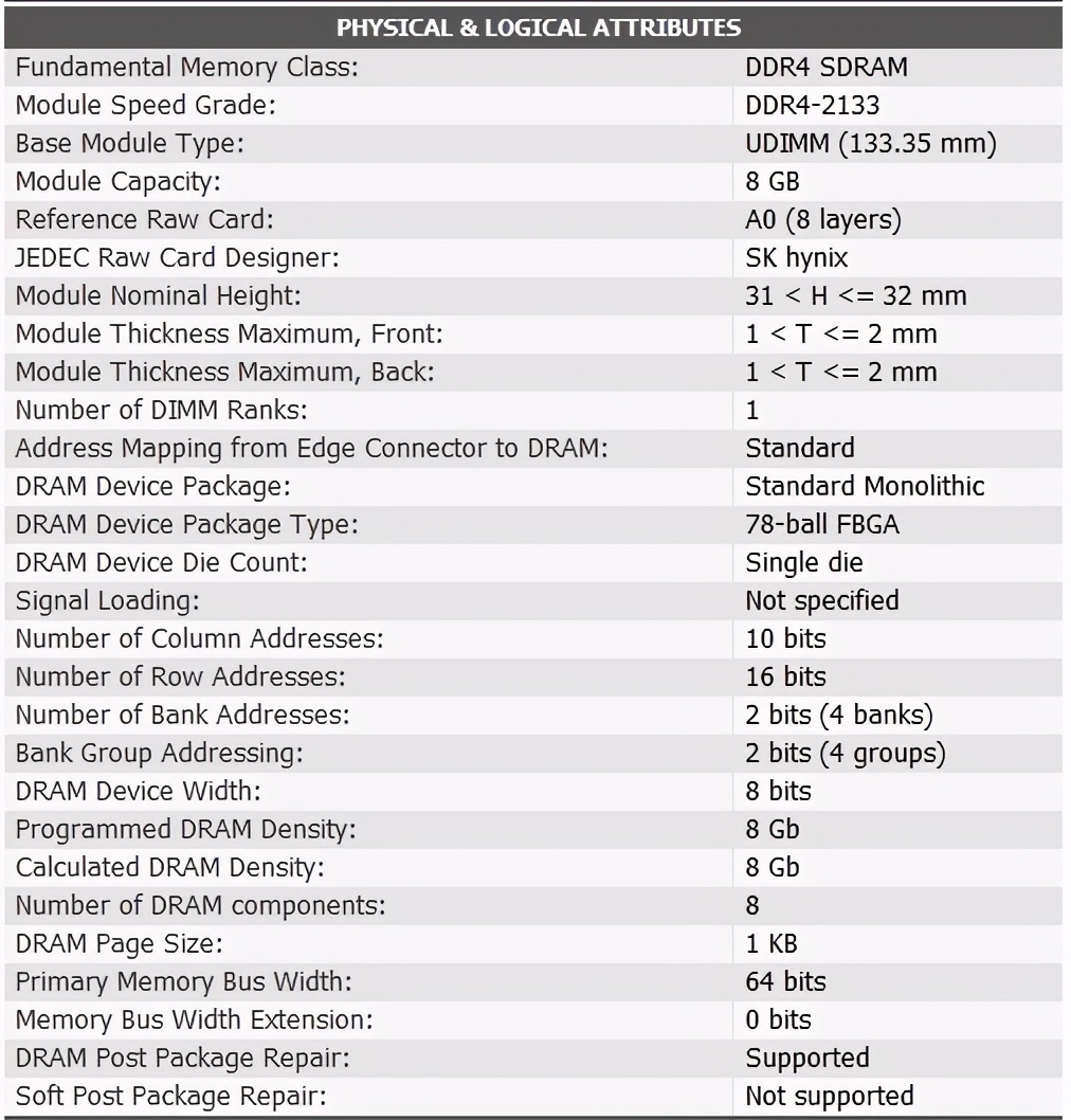 来自AFR颗粒的小惊喜，宇瞻黑豹DDR436008Gx2内存套条开箱试玩
