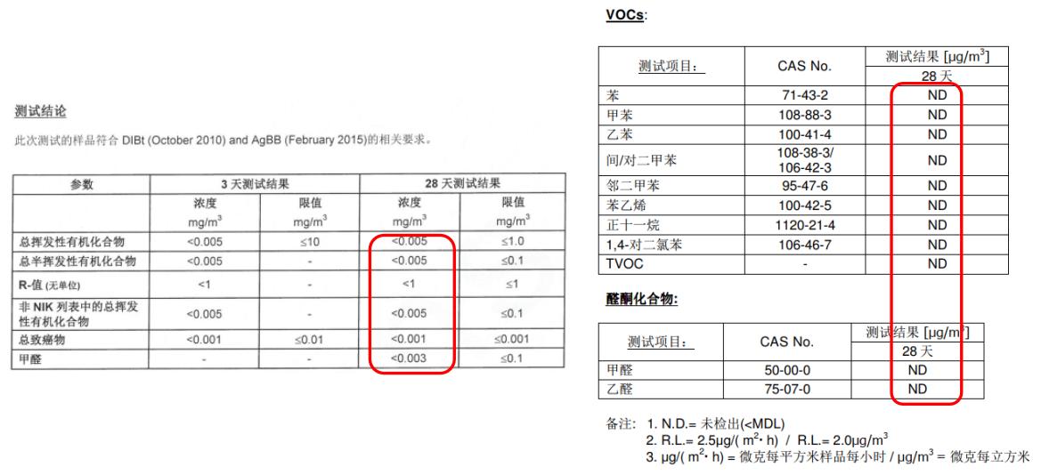 洁福pvc塑胶地板厂家,洁福pvc卷材地板医用