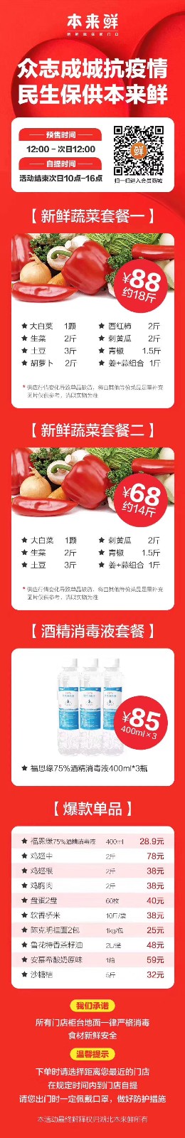 从中*家乐百**福到仟吉周黑鸭，武汉超全社区团购信息汇总