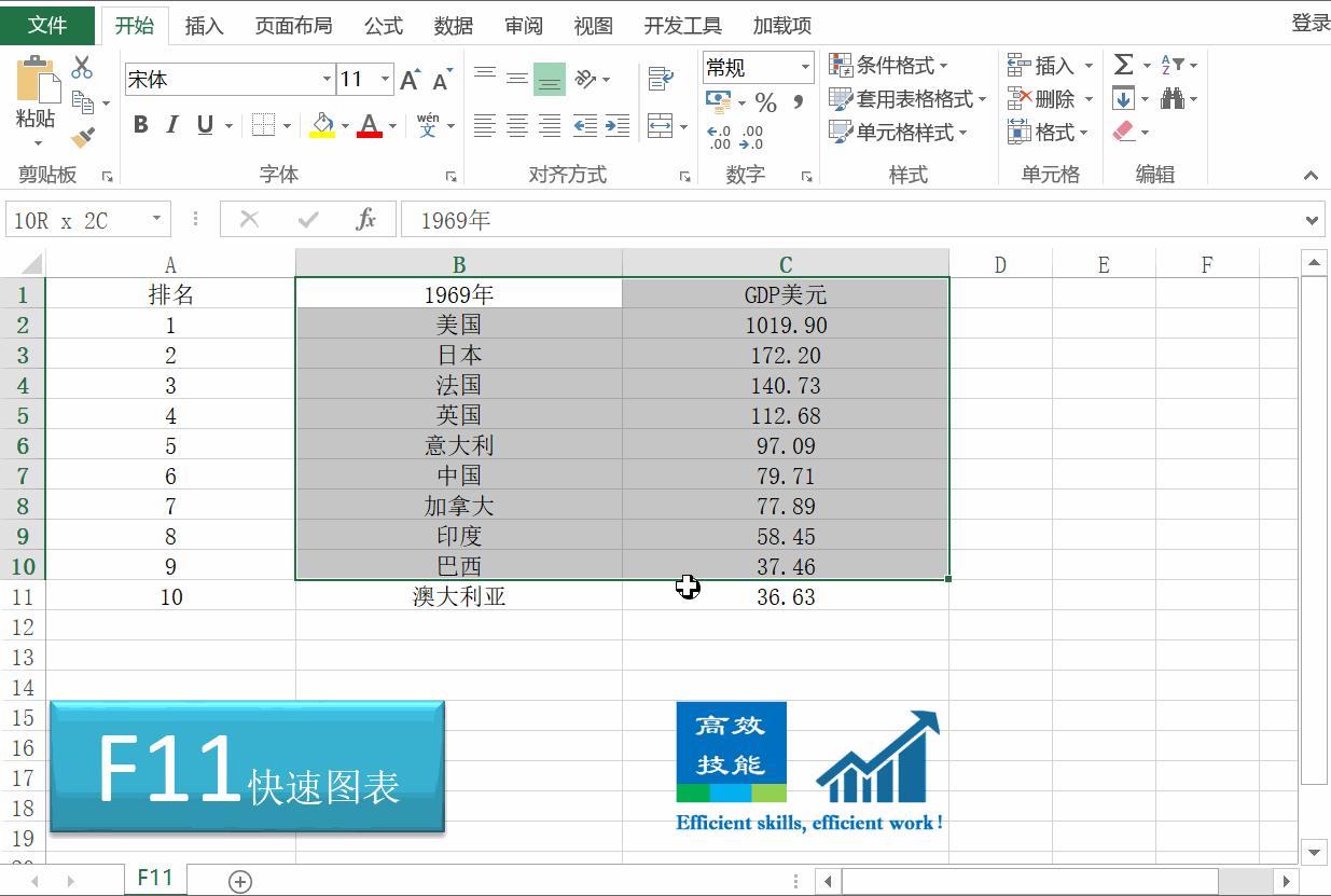 f1-f12快捷键用法大全,cadf1-f12快捷键怎么不能用了