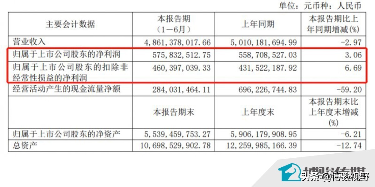 中国定制家居行业环保现状,2019中国定制家居产业链趋势峰会