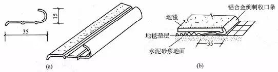 地毯铺法视频教程全集,地毯铺贴方式有多少种