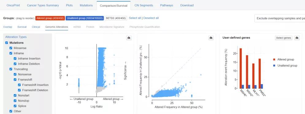 nature子刊二区,nature子刊8种配色