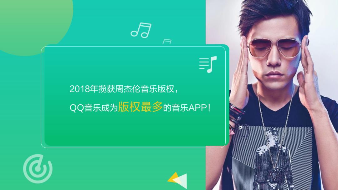 零基础学ppt入门教程,学ppt千万别死磕教程