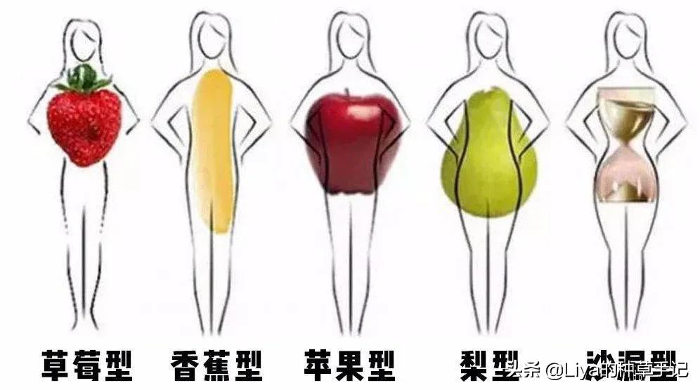 130斤胖mm穿衣搭配夏天,夏季又黑又胖的女生怎么穿搭