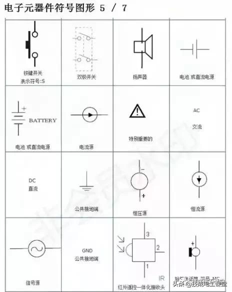 电路板电子元器件符号一览表,电子元器件图片识别符号及名称