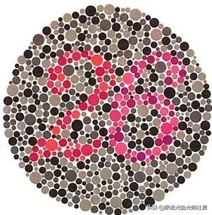 快来测测你的眼睛近视吗,测测你的视力是否健康