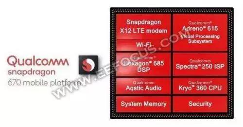 手机cpu最新排名榜,目前手机所有cpu排行榜