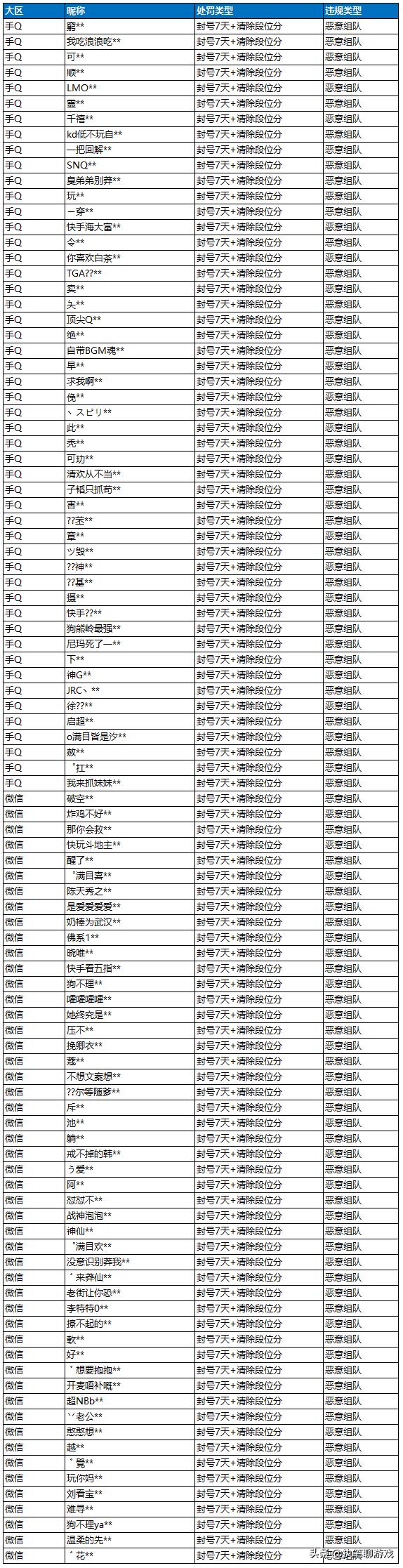 吃鸡史上四个绝版的套装,吃鸡最好看的10个绝版皮肤