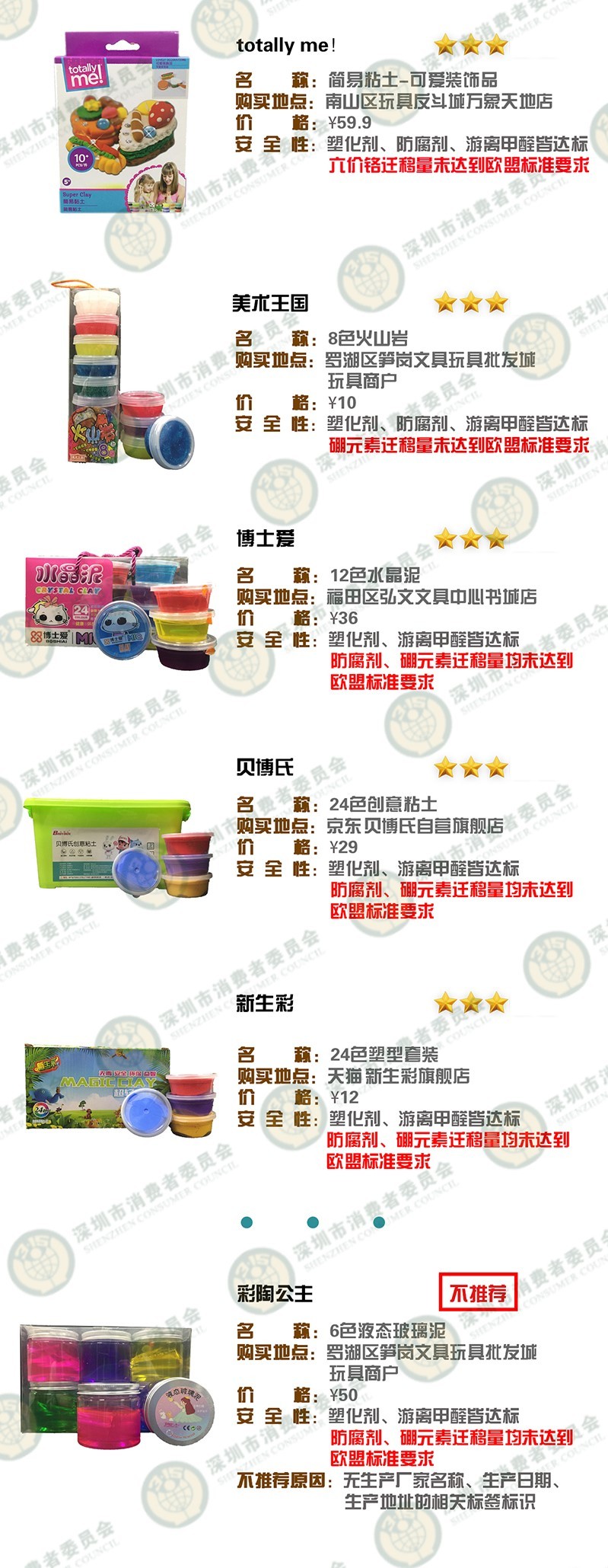 晨光彩泥评测,晨光轻粘土24色