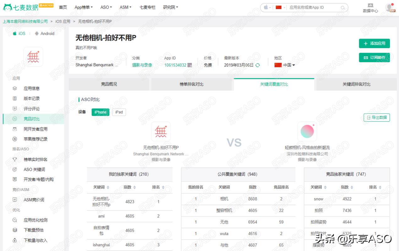 【乐享ASO学堂】APP不带量，你踩了哪些坑？