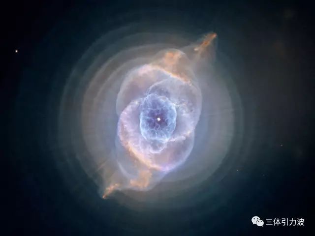 二月二龙抬头看龙船,二月二龙抬头看天空