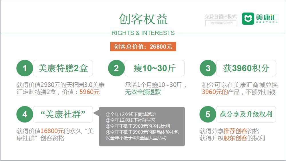 美康汇最新消息,湖南美康汇是真的吗
