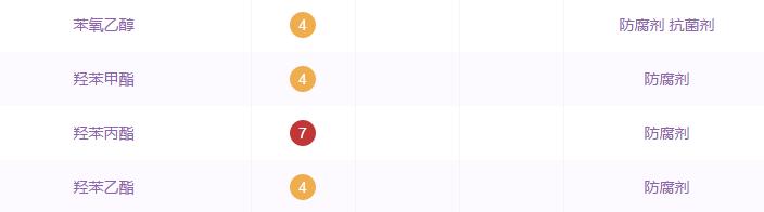 韩国的护肤品内幕,韩国高丽雅娜护肤品系列都有哪些