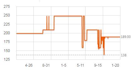 飞利浦电动牙刷hx6730刷头原装,飞利浦牙刷头科普