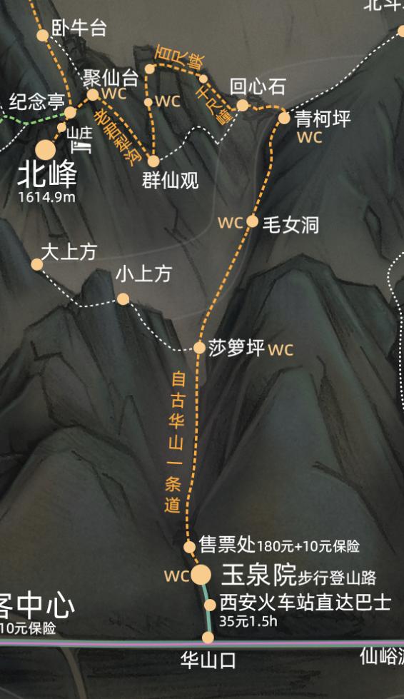 华山地图高清版攻略,最全华山攻略地图