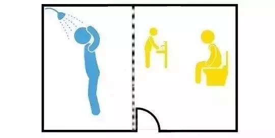 小卫生间别再傻傻做干湿分离了,干湿分离卫生间最小面积