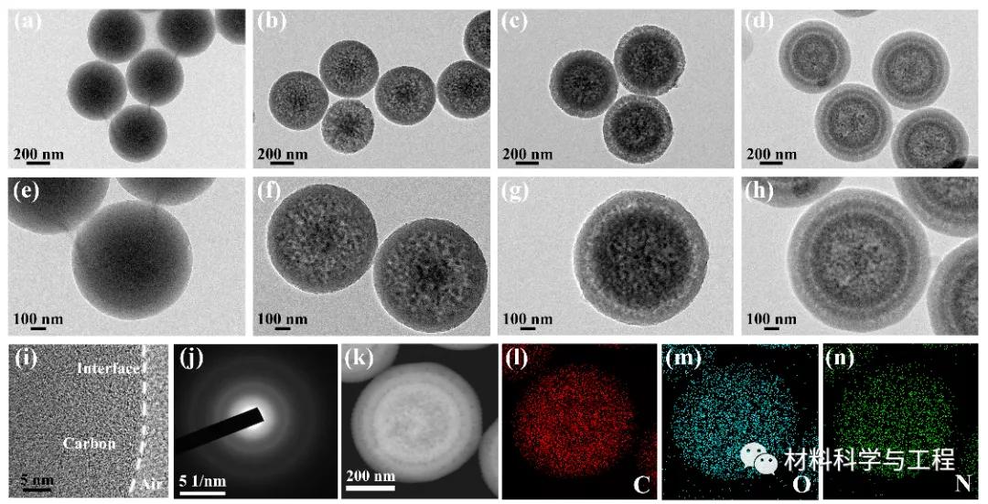 南航光子雷达,南航飞行技术好吗