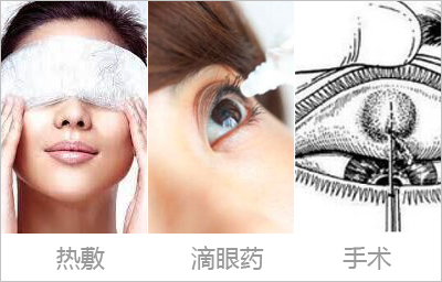 眼皮有个鼓包会自动消失吗,眼皮上长了一个包十天了还没好