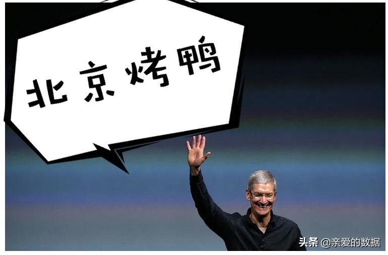 苹果ceo库克到中国上海,苹果公司ceo库克