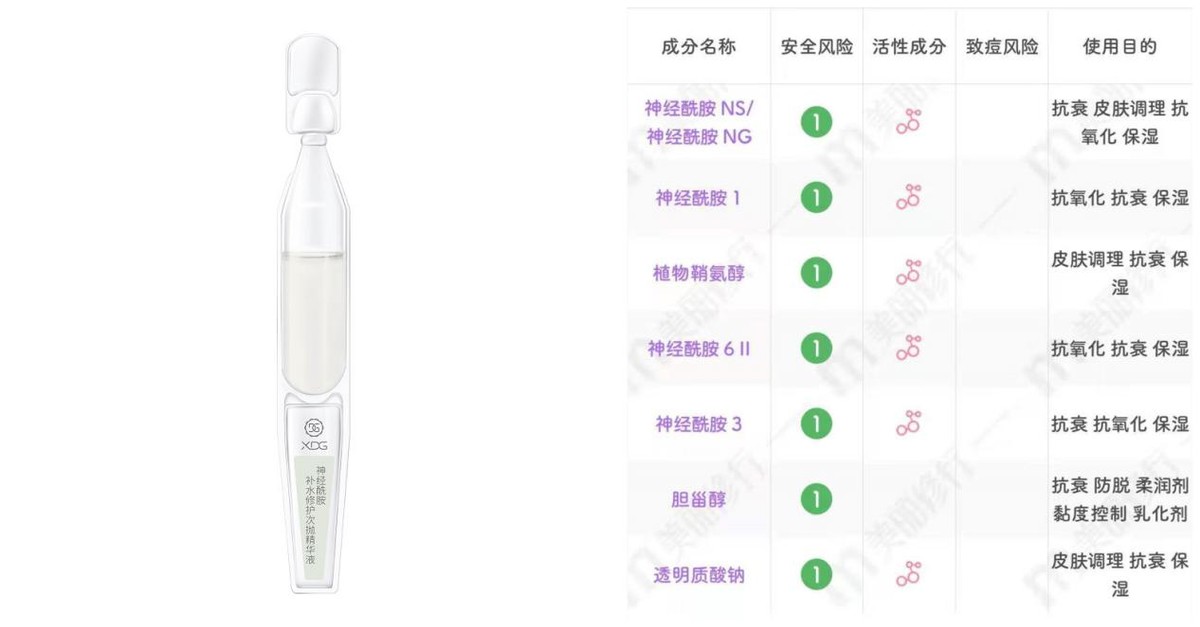 皮肤外油内干爱长闭口怎么调整,皮肤外油内干怎么调理啊