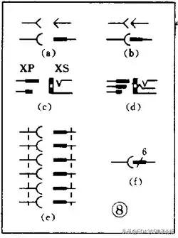 电梯电路图形符号,图纸电路符号图案大全