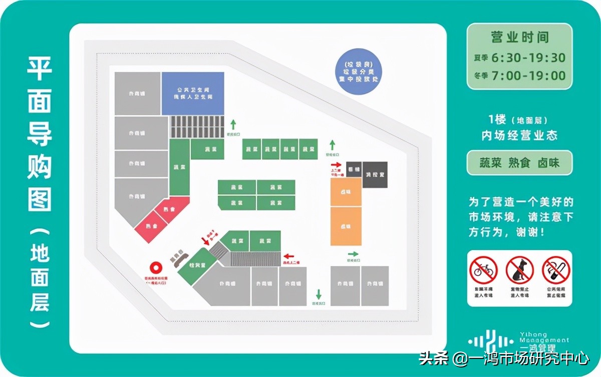 农贸市场主题设计,农贸市场设计二楼