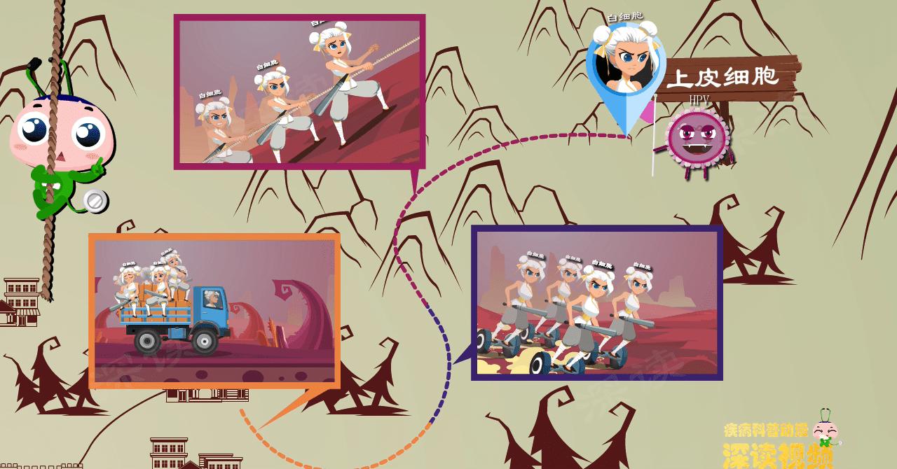 尖锐性湿疣都是hpv感染吗,尖锐性湿疣会引起hpv感染吗