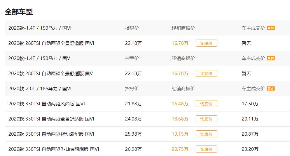 从21.88万跌至16.48万，途观L成降价王，果断放弃奇骏CR-V