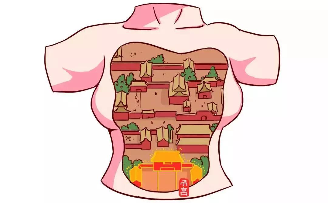 被老外吹爆的避孕方法,中国女性却不敢用?