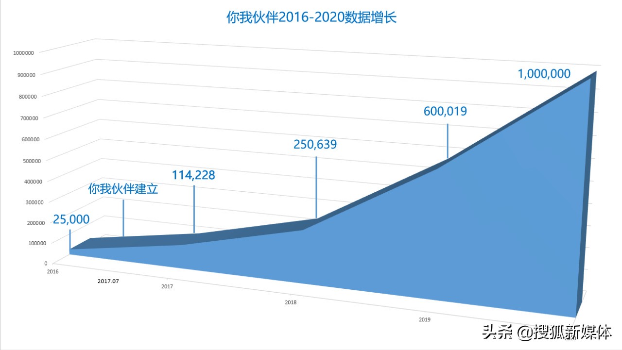 我们对性教育有哪些误解,给孩子做性教育