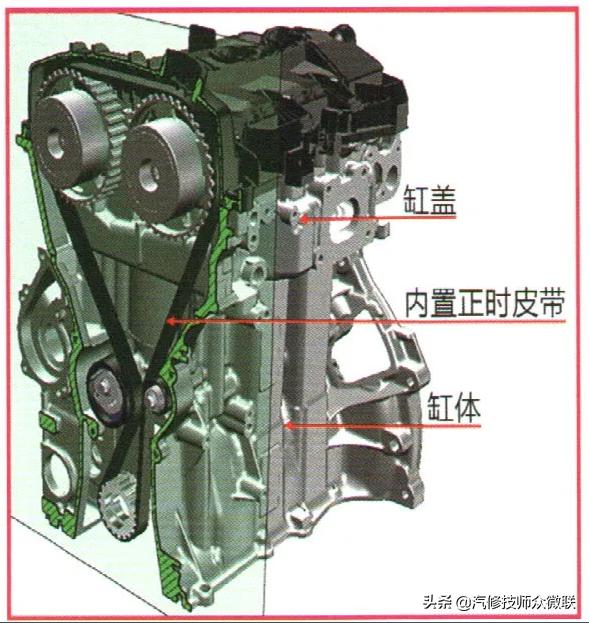 正时皮带断了会导致机油泵坏吗,皮带表层皮脱落