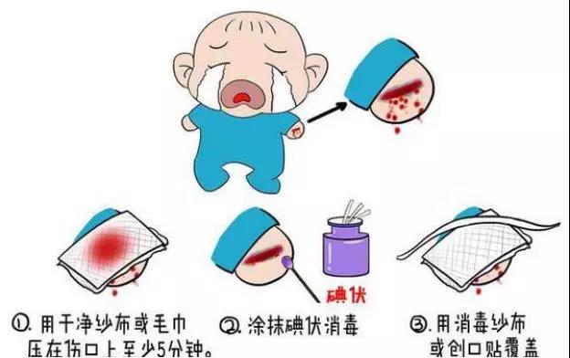 孩子磕碰到疤痕在皮肤里面怎么办,小孩磕伤皮肤如何防止留疤