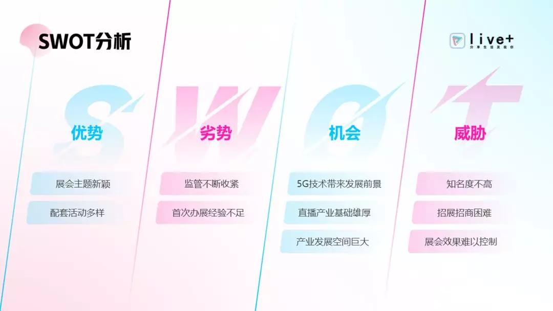 ppt空白背景图素材大全,怎么找到又大又清晰的ppt素材