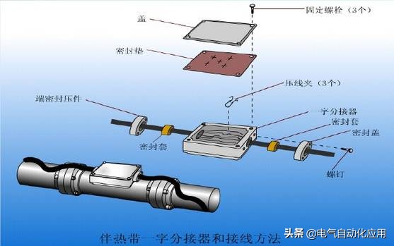 电伴热调试注意事项,电伴热的正确使用方法和注意事项