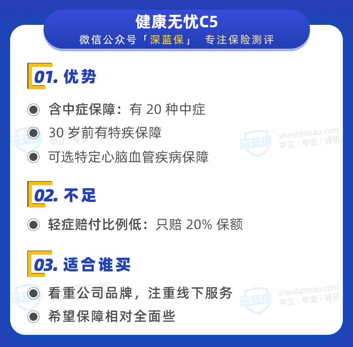 各大公司重疾保险对比,重疾险排名前十的保险公司