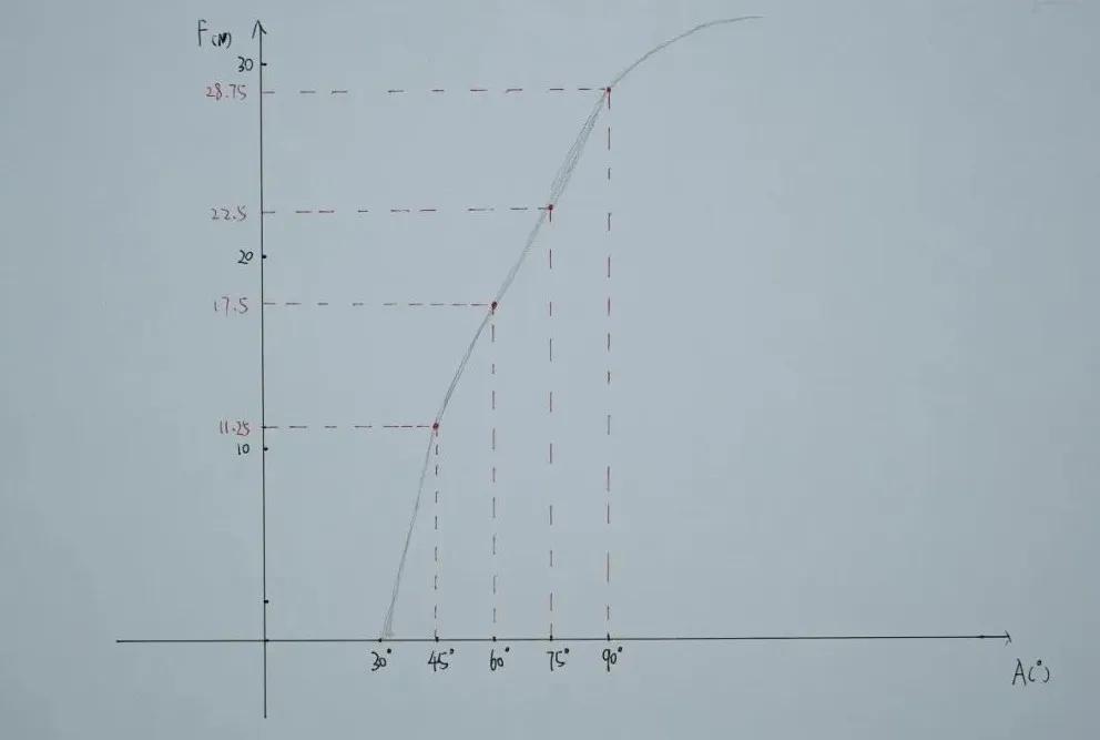 underarmourspawn2恩比德,安德玛armourspawn2恩比德
