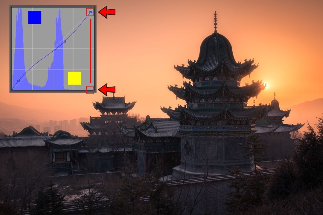 曲线到底难在哪里,曲线难还是直角难