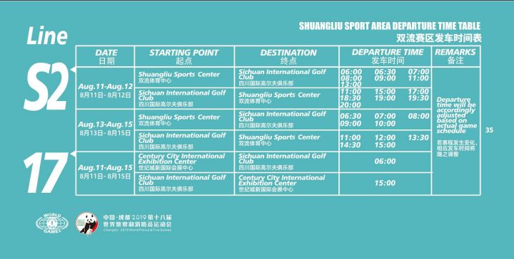 世警会赛程表,世警会比赛首日