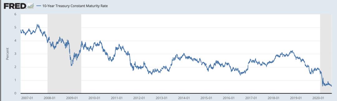 婢冲ぇ鍒╀簹vts,婢冲ぇ鍒╀簹vtmarkets澶栨眹