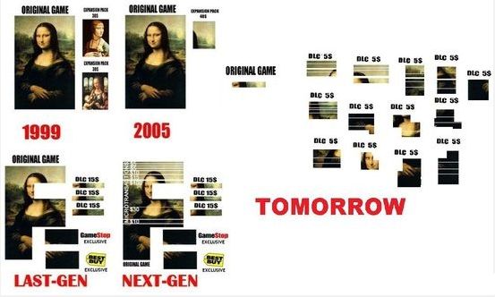 为什么这么多人骂ea,世界上靠差评获得吉尼斯纪录